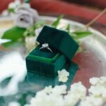 Event Insurance Wedding Event insurance coverage for your wedding day, protecting you from unexpected mishaps