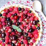 Birthday Cake Decorations Birthday cake decorations: Colorful balloons, candles, and confetti make a festive cake design