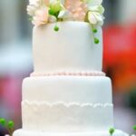 How to Decorate a Store Bought Cake Step-by-step guide on how to decorate a store-bought cake for a visually appealing dessert