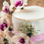 How to Decorate Cake Pops How to Decorate Cake Pops: Step-by-Step Guide for Beautifully Designed Treats
