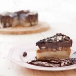 Does Michaels Have Cake Decorating Supplies Explore premium cake decorating supplies at Michaels – your one-stop shop for all your creative needs