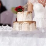 What Flowers Are Safe for Cake Decorating Safe flowers for cake decorating: Suggestions for edible flowers that are suitable for cake decoration