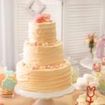 How to Decorate a Lamb Cake Step-by-step guide on how to decorate a lamb cake for a delightful Easter treat