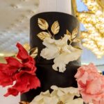 How to Make Decorative Icing for Cakes How to make decorative icing for cakes with step-by-step instructions and professional tips