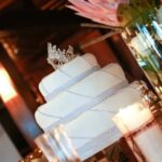 How to Cake Decorate Step-by-step guide: How to Cake Decorate - Learn the art of creating stunning cake designs!