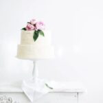 Decorate a Sheet Cake Colorful icing designs on a decorated sheet cake showcasing 'Decorate a Sheet Cake' creativity