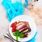 How to Be a Professional Cake Decorator Step-by-step guide on becoming a professional cake decorator - how to be a pro!