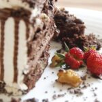 4Th of July Cake Decorating Ideas Colorful and festive 4th of July cake decorating ideas for a patriotic celebration