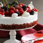 How to Decorate a Basic Cake How to decorate a basic cake: step-by-step tutorial for beginners