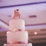How to Decorate a Doll Cake How to decorate a doll cake: step-by-step guide for beginners