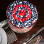 How to Decorate Ice Cream Cake Step-by-step guide on how to decorate an ice cream cake at home