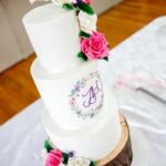 How to Decorate Cake With Roses Step-by-step guide on how to decorate cake with beautiful roses for a stunning presentation
