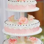 How to Make Chocolate Balls for Cake Decorating Step-by-step guide: How to make chocolate balls for cake decorating