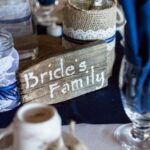 How Long Should Wedding Vows Be How Long Should Wedding Vows Be: Tips for Creating Meaningful and Personal Wedding Promises