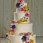 How Do People Pay for Weddings How do people pay for weddings - Various methods of paying for weddings, including savings, loans, and contributions