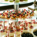 Where to Buy Cake Decoration Visit local bakeries or online stores for WHERE TO BUY CAKE DECORATION supplies