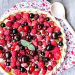 How to Cake Decorating Ideas: Creative designs, techniques, and tutorials for beautiful confections