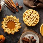 An essential tool for joining cake decorating tips together: What is a coupler for cake decorating