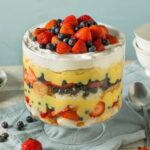 How to Make Gum Glue for Cake Decorating How to make gum glue for cake decorating: create edible adhesive using gum paste and water