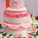 How to Become a Cake Decorating Teacher Step-by-step guide on how to become a cake decorating teacher