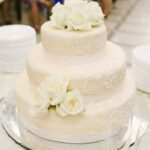 How to Use the Cake Decorating Tools How to use the cake decorating tools: Step-by-step guide for beginners and expert bakers