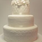 How to Properly Decorate a Cake How to Properly Decorate a Cake: Step-by-Step Guide