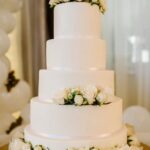 How to Decorate a Cake With Edible Images Step-by-step guide for How to Decorate a Cake with Edible Images - a helpful tutorial for beginners