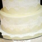 How to Decorate a Cake Using Icing Sugar How to Decorate a Cake Using Icing Sugar: Step-by-Step Guide with Tips