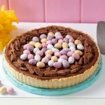 How to Cake Decorating Designs Step-by-step tutorials for creating stunning cakes