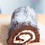 How to Decorate Cake With Butterflies Step-by-step guide on how to decorate cake with beautiful butterflies for a stunning dessert