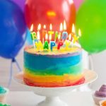 What Is a Pre Decorated Cake Explain the process of what is a pre-decorated cake with text descriptions