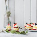 How to Decorate a Birthday Cake With Fondant Icing Step-by-step guide on how to decorate a birthday cake with fondant icing, perfect for any celebration