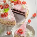 budget baking supplies, DIY techniques, online tutorials