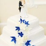 How to Decorate a Round Fondant Cake Step-by-step guide on how to decorate a round fondant cake like a pro