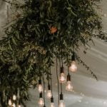 Who Pays for What at a Wedding Traditional breakdown of wedding expenses for bride's family, groom's family, and couple